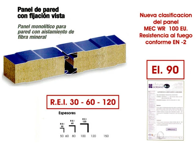 panel material ignífugo carpas almacenes zaragoza