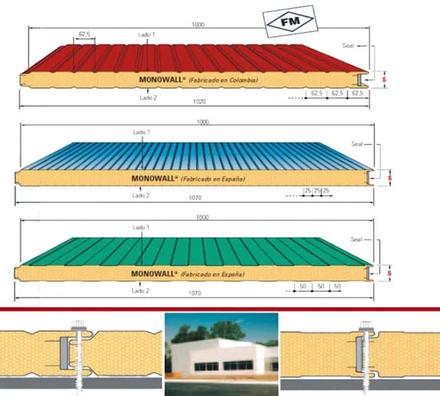panel metálico fachada almacenes zaragoza