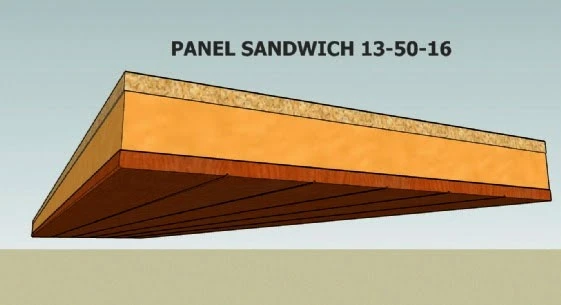 Cerramientos laterales de Chapa Sandwich