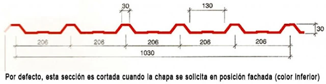 cerramiento perimetral chapa acero almacenes zaragoza